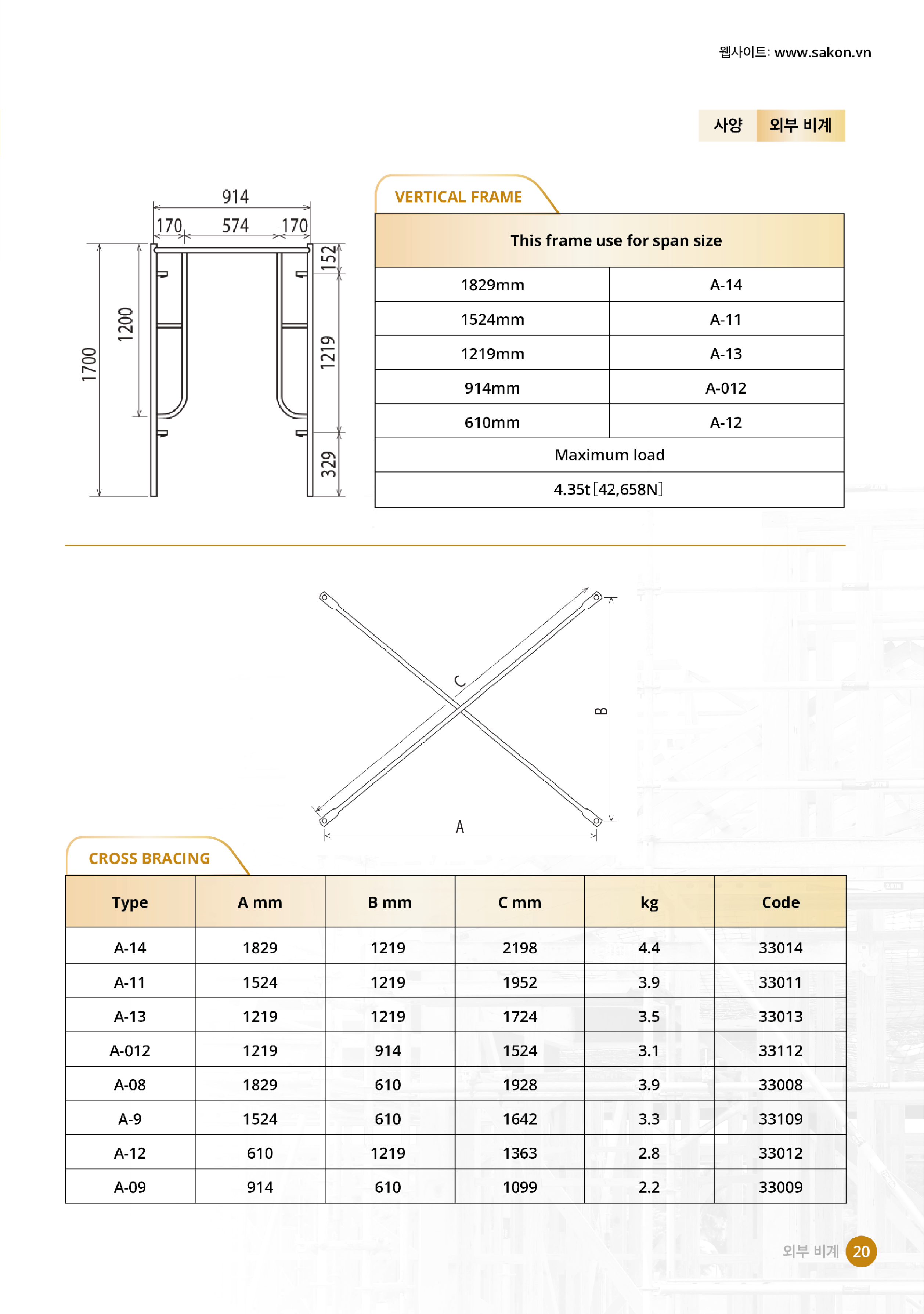 Catalogue