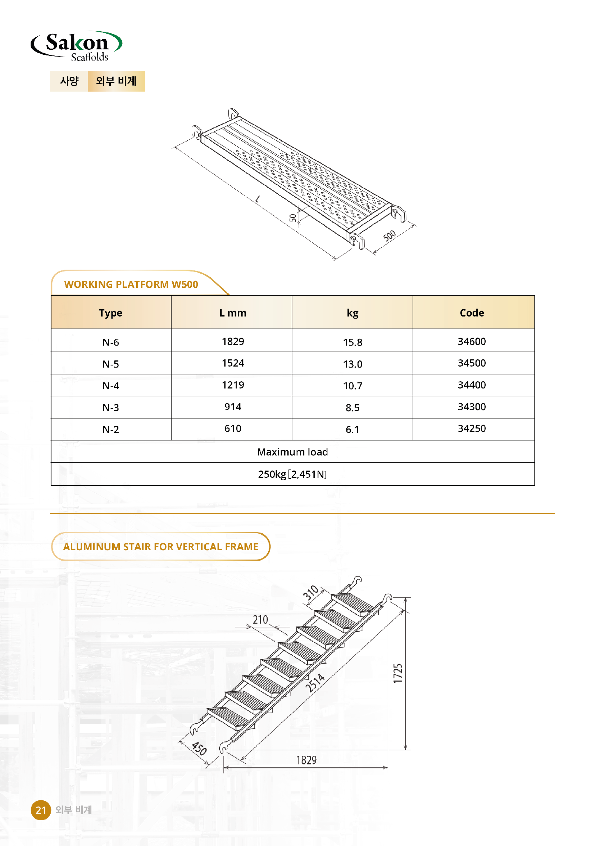 Catalogue